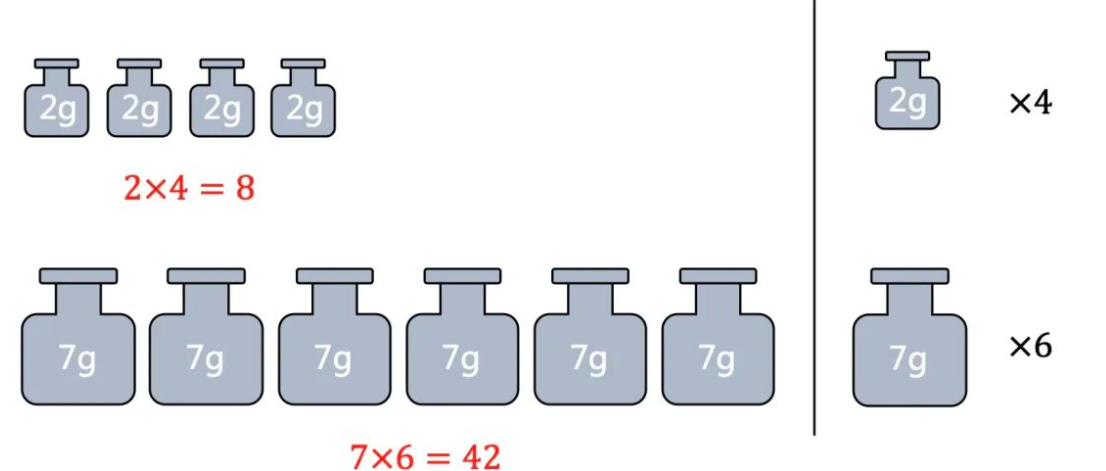 盐分配14