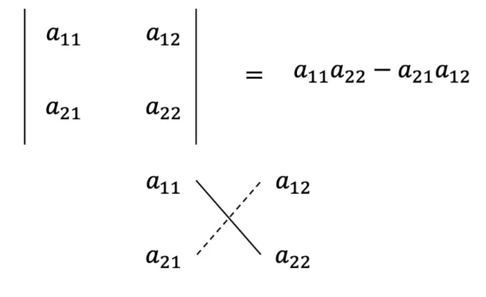 鸡兔同笼12